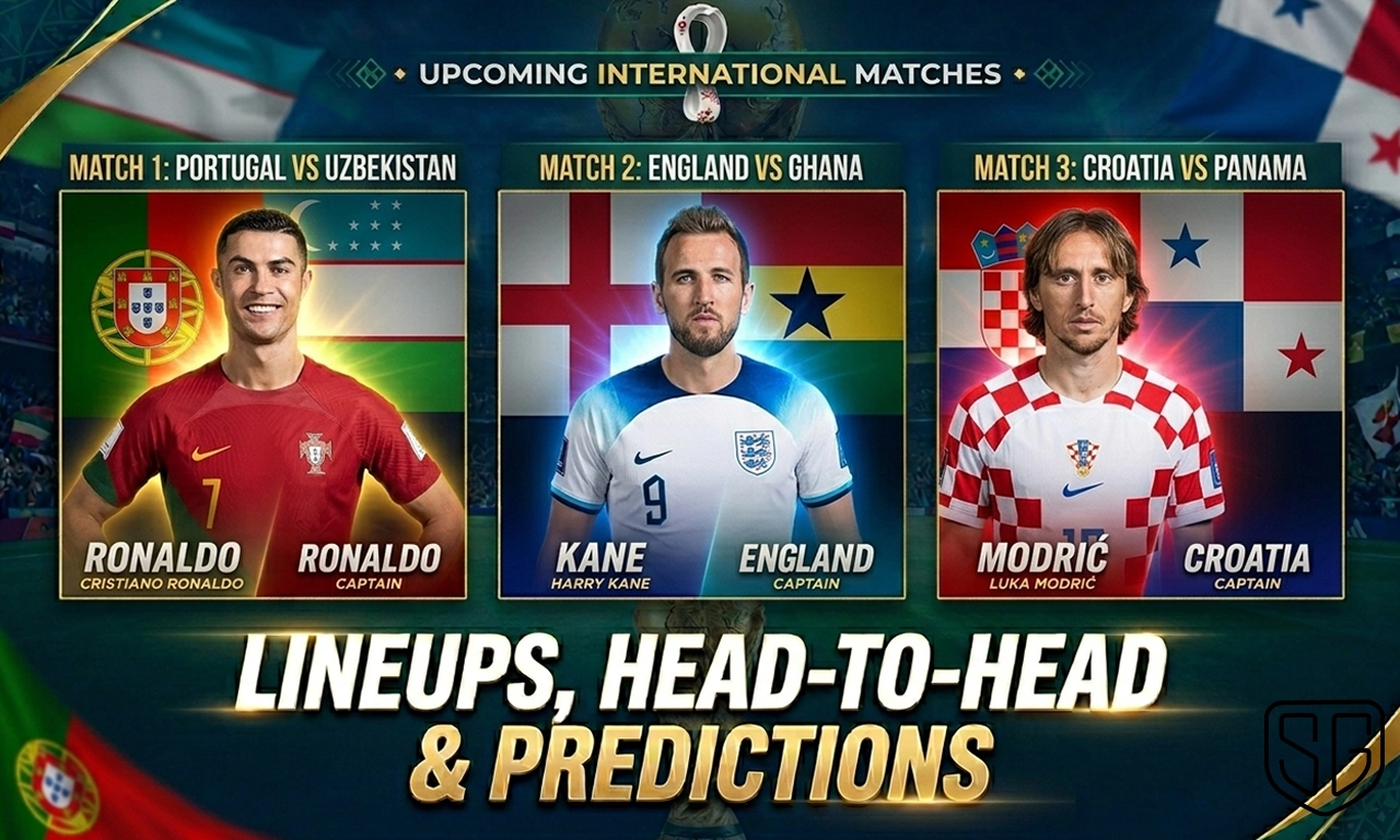 Portugal vs Uzbekistan, England vs Ghana & Panama vs Croatia: Predicted Lineups, H2H Records and Match Predictions | FIFA World Cup 2026 